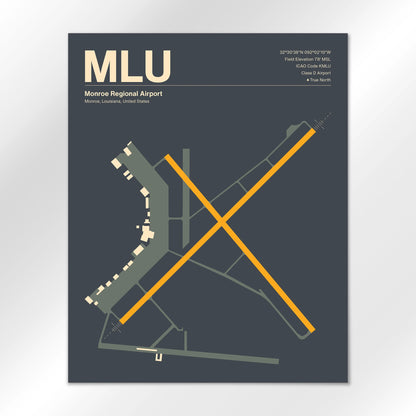 MLU Airport Diagram