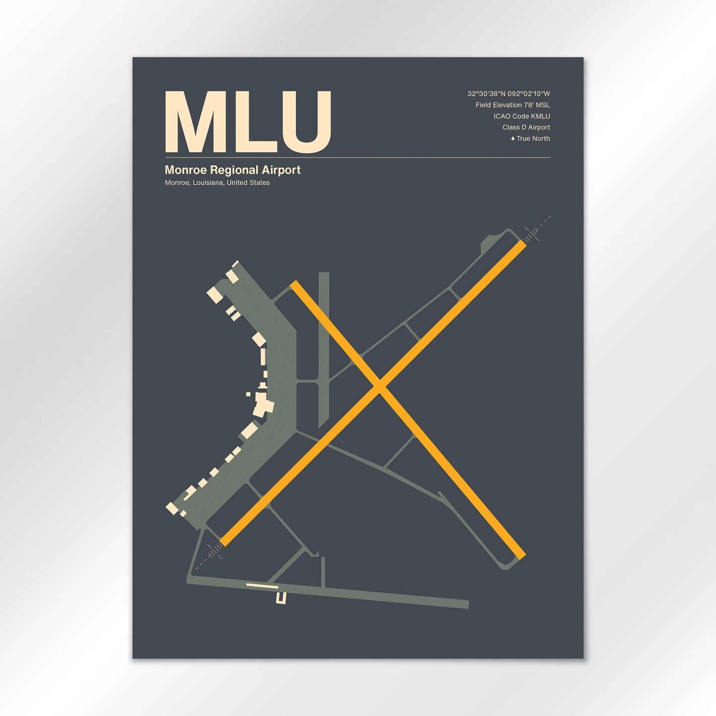 MLU Airport Diagram