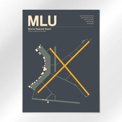 MLU Airport Diagram