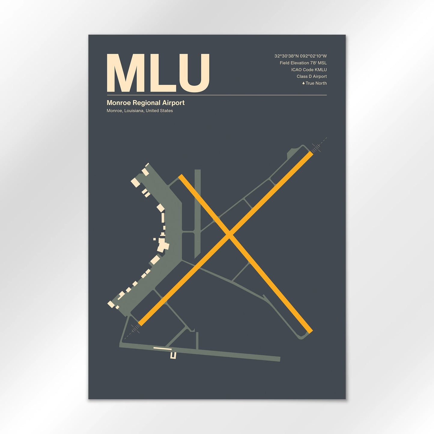 MLU Airport Diagram