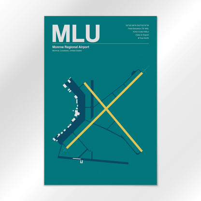 MLU Airport Diagram