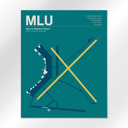 MLU Airport Diagram
