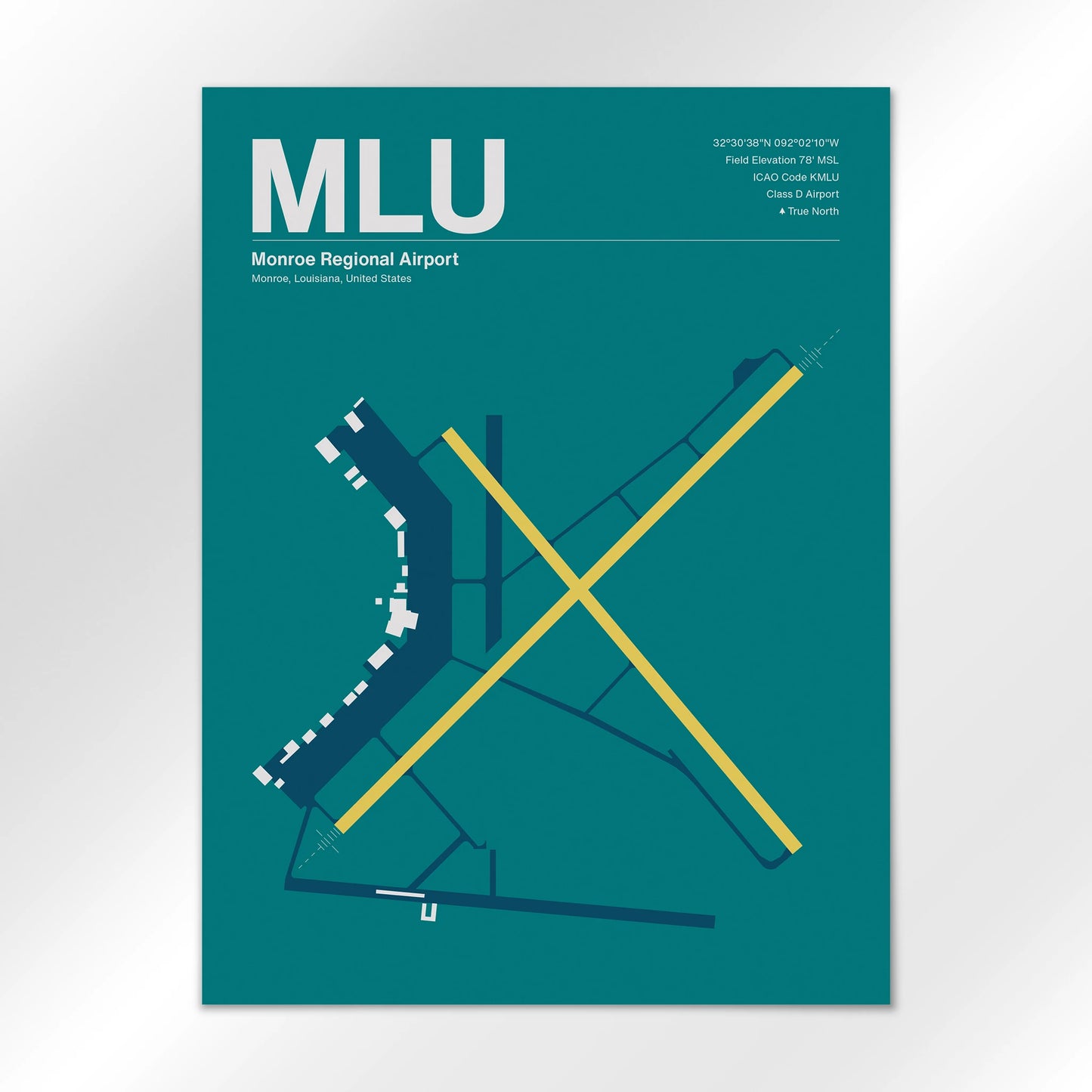 MLU Airport Diagram