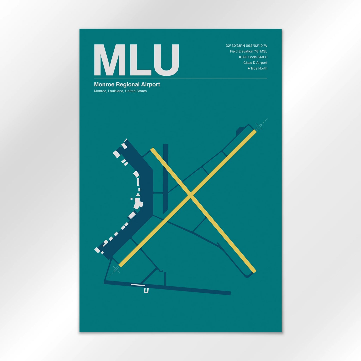 MLU Airport Diagram