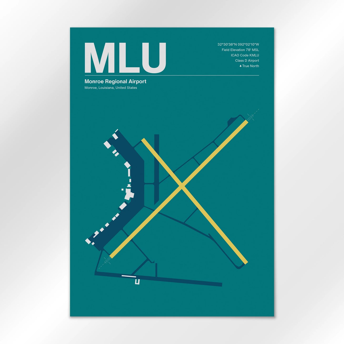 MLU Airport Diagram