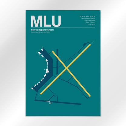 MLU Airport Diagram