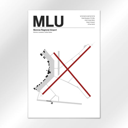 MLU Airport Diagram