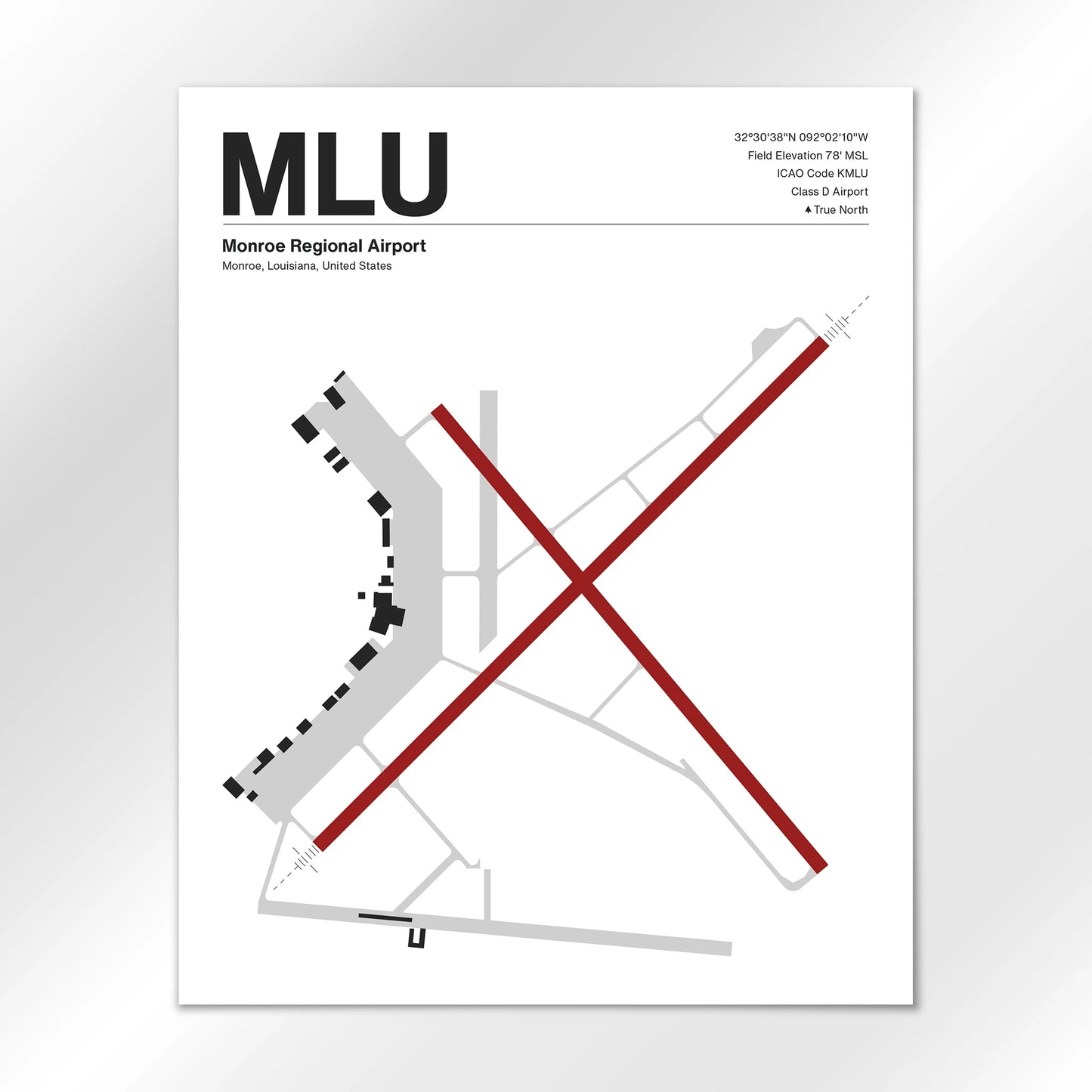 MLU Airport Diagram