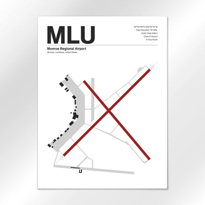 MLU Airport Diagram