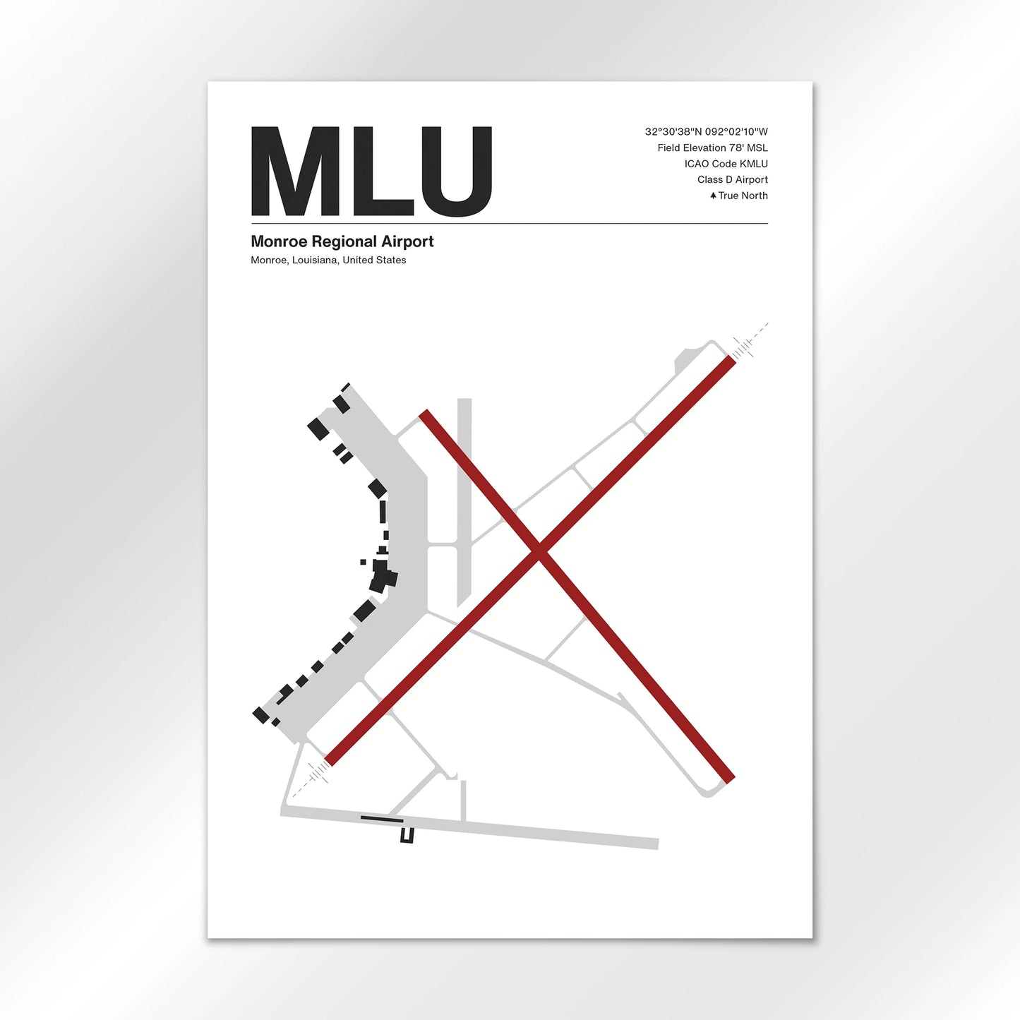 MLU Airport Diagram