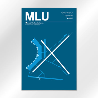 MLU Airport Diagram