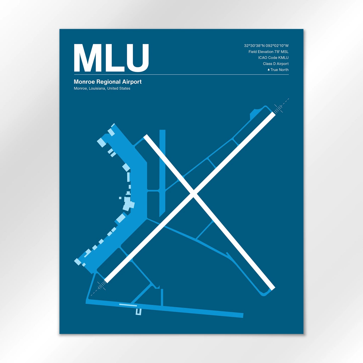 MLU Airport Diagram