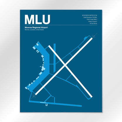 MLU Airport Diagram