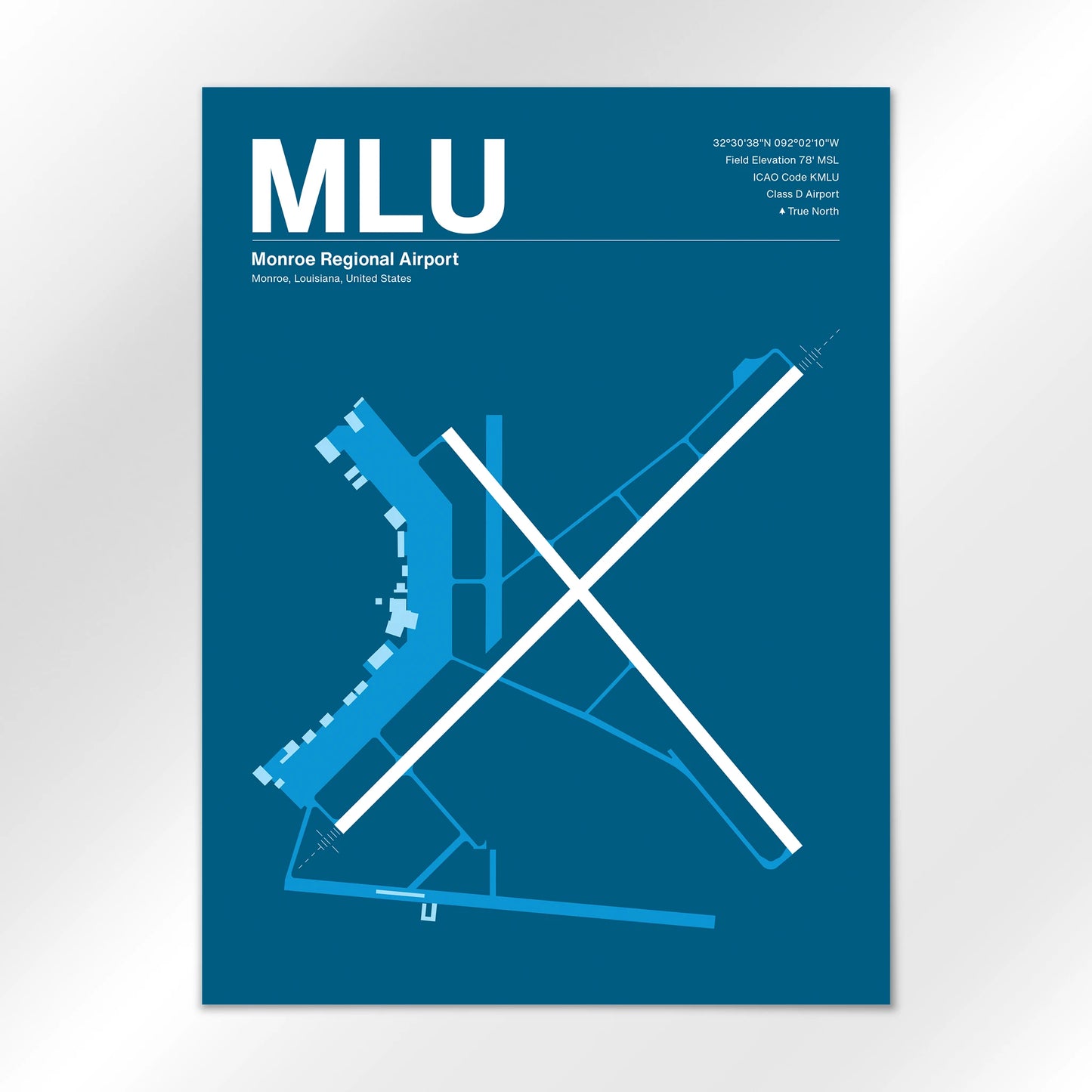 MLU Airport Diagram