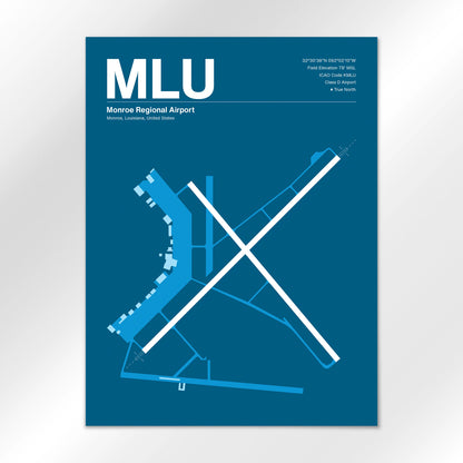 MLU Airport Diagram