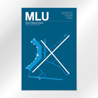 MLU Airport Diagram