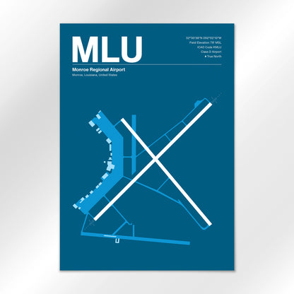 MLU Airport Diagram