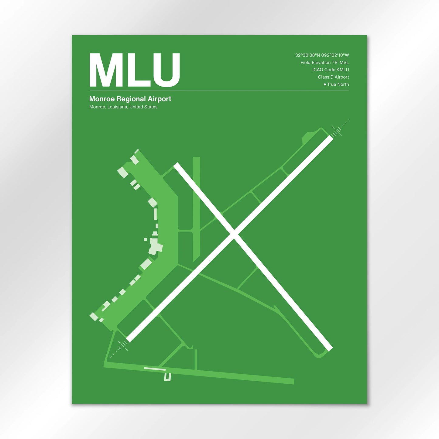 MLU Airport Diagram