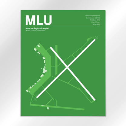 MLU Airport Diagram