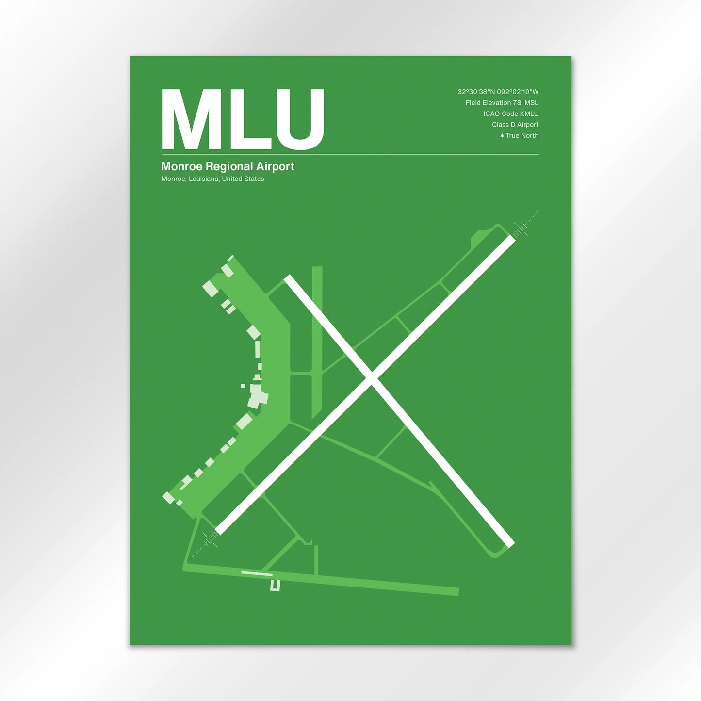 MLU Airport Diagram