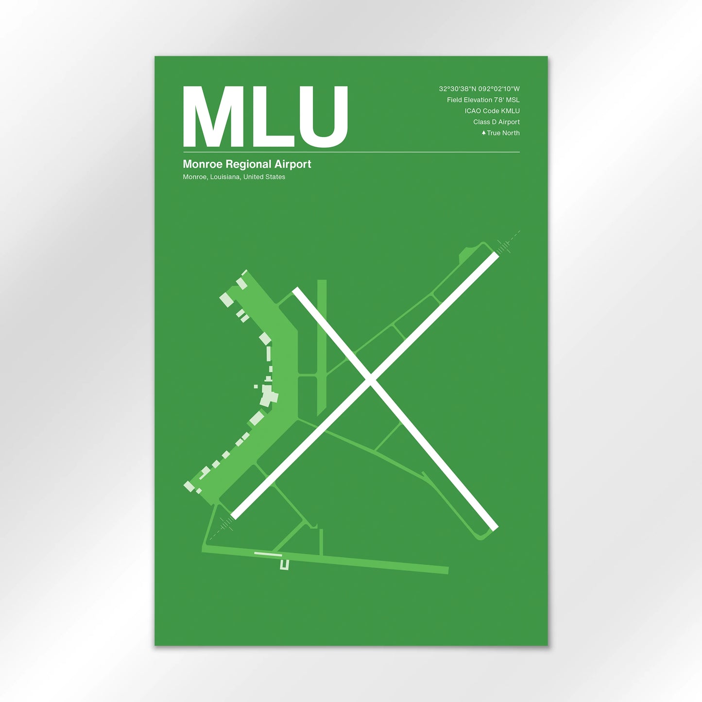 MLU Airport Diagram