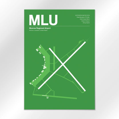 MLU Airport Diagram