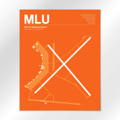 MLU Airport Diagram