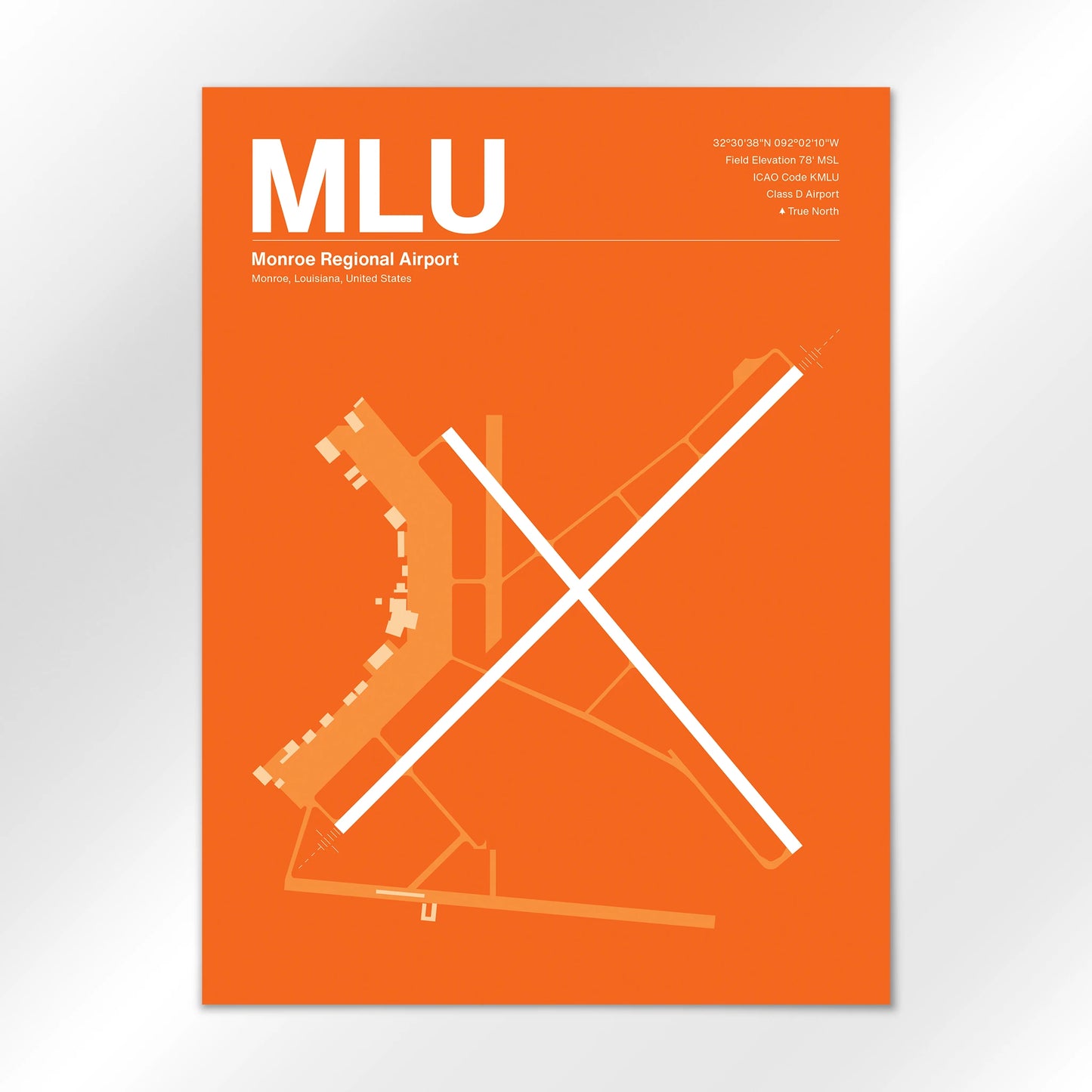 MLU Airport Diagram