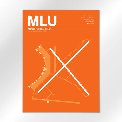 MLU Airport Diagram