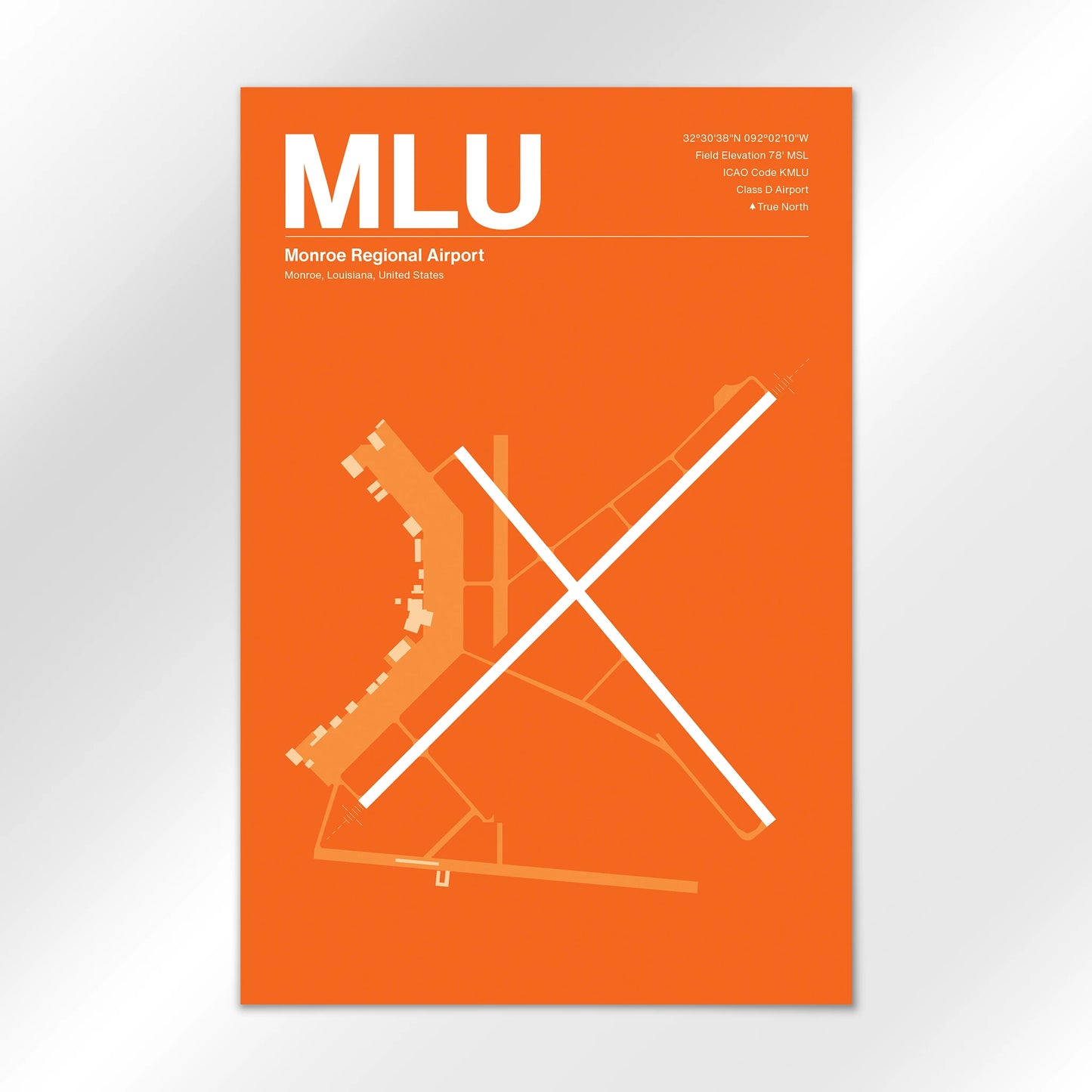 MLU Airport Diagram