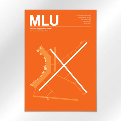 MLU Airport Diagram
