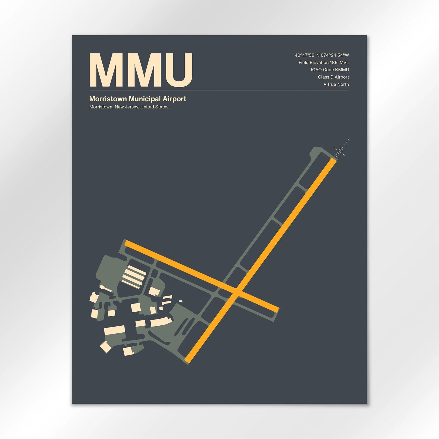 MMU Airport Diagram