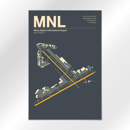 MNL Airport Diagram