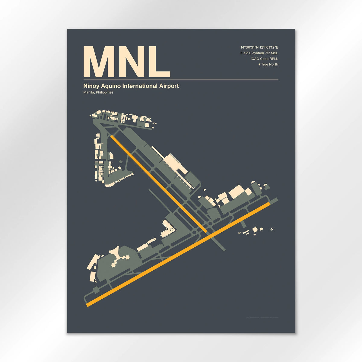 MNL Airport Diagram