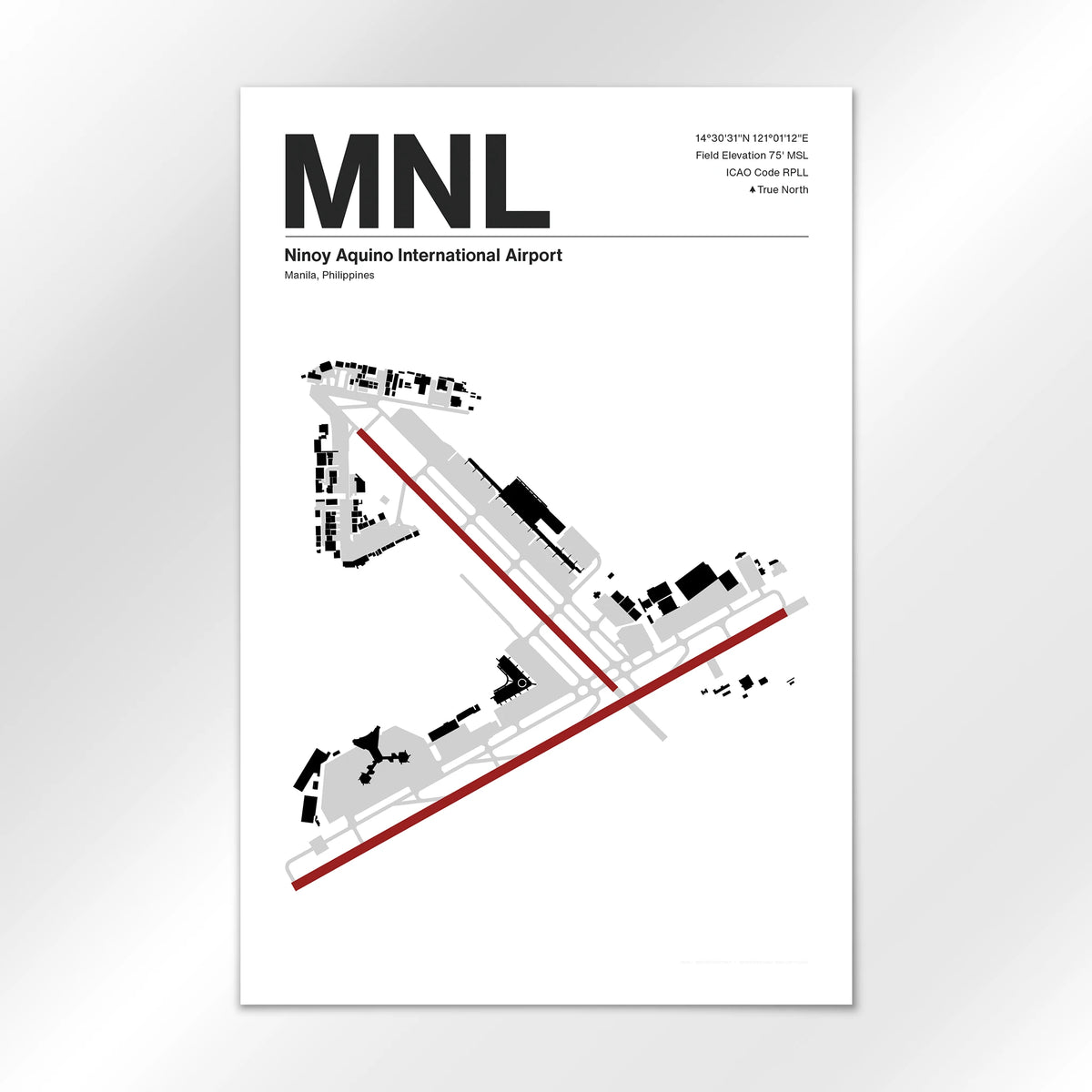 MNL Airport Diagram