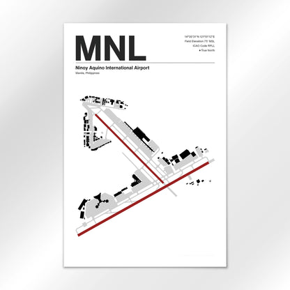 MNL Airport Diagram