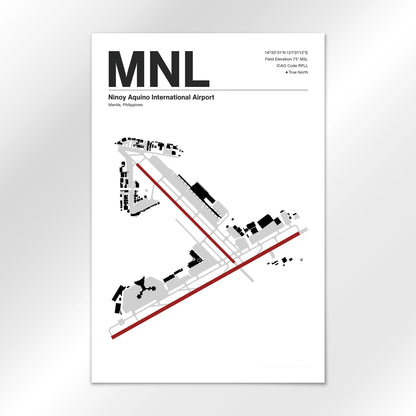 MNL Airport Diagram