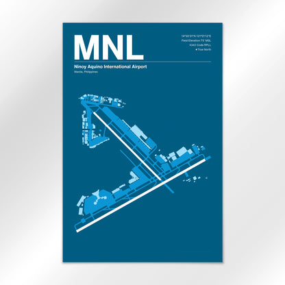 MNL Airport Diagram