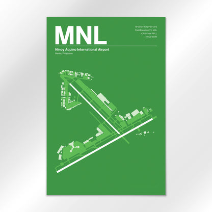MNL Airport Diagram