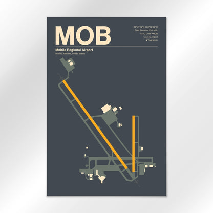 MOB Airport Diagram