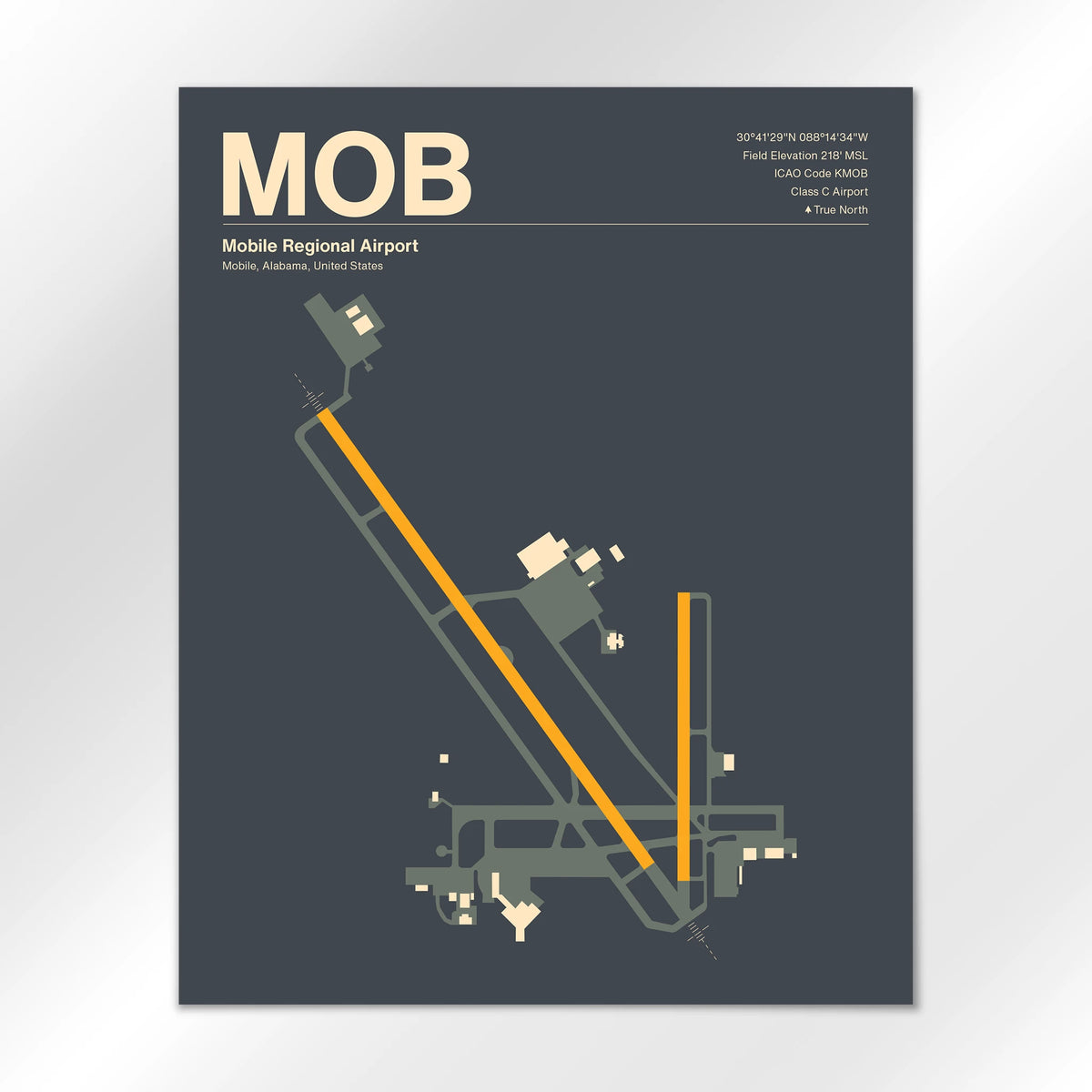 MOB Airport Diagram