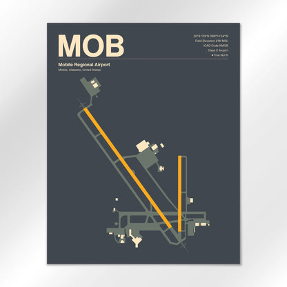 MOB Airport Diagram