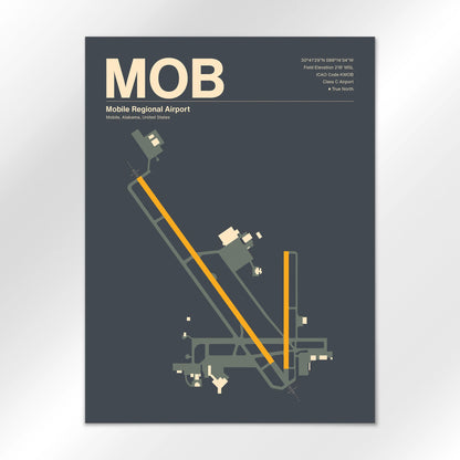 MOB Airport Diagram