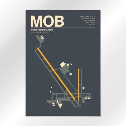 MOB Airport Diagram