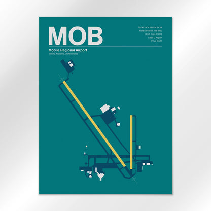 MOB Airport Diagram