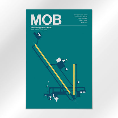 MOB Airport Diagram