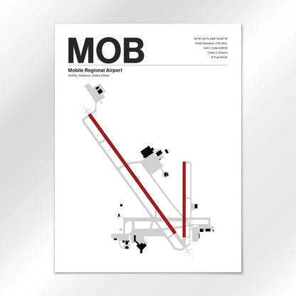 MOB Airport Diagram