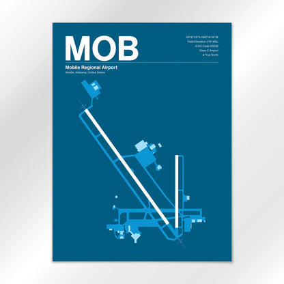 MOB Airport Diagram