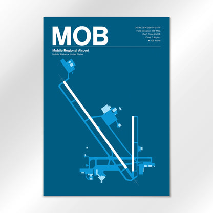 MOB Airport Diagram