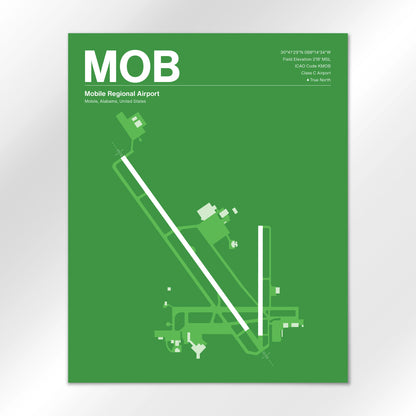 MOB Airport Diagram